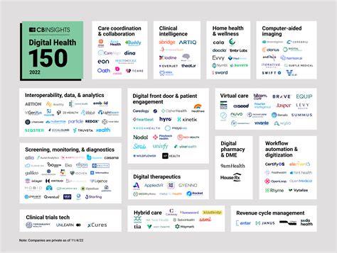 What are software packages, and how do they shape the digital landscape?